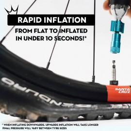 PEATY'S HOLESHOT CO2 MTB TYRE INFLATOR KIT