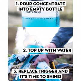 PEATY'S LOAM FOAM CONCENTRATE